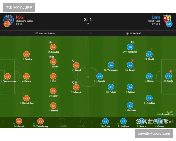 法甲第31轮全部战报：巴黎胜，马赛平，里尔负